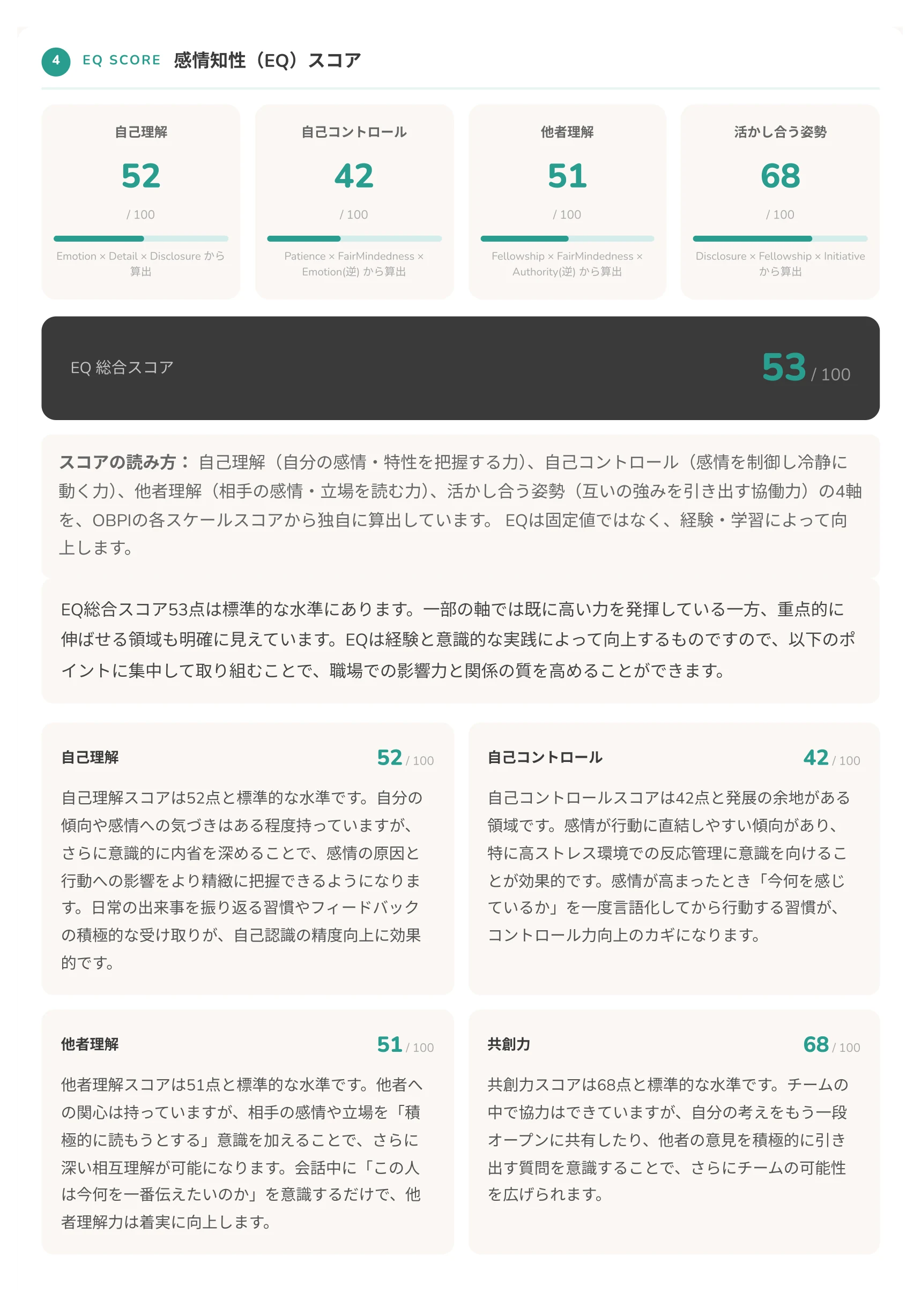 EQスコア（実レポート例）